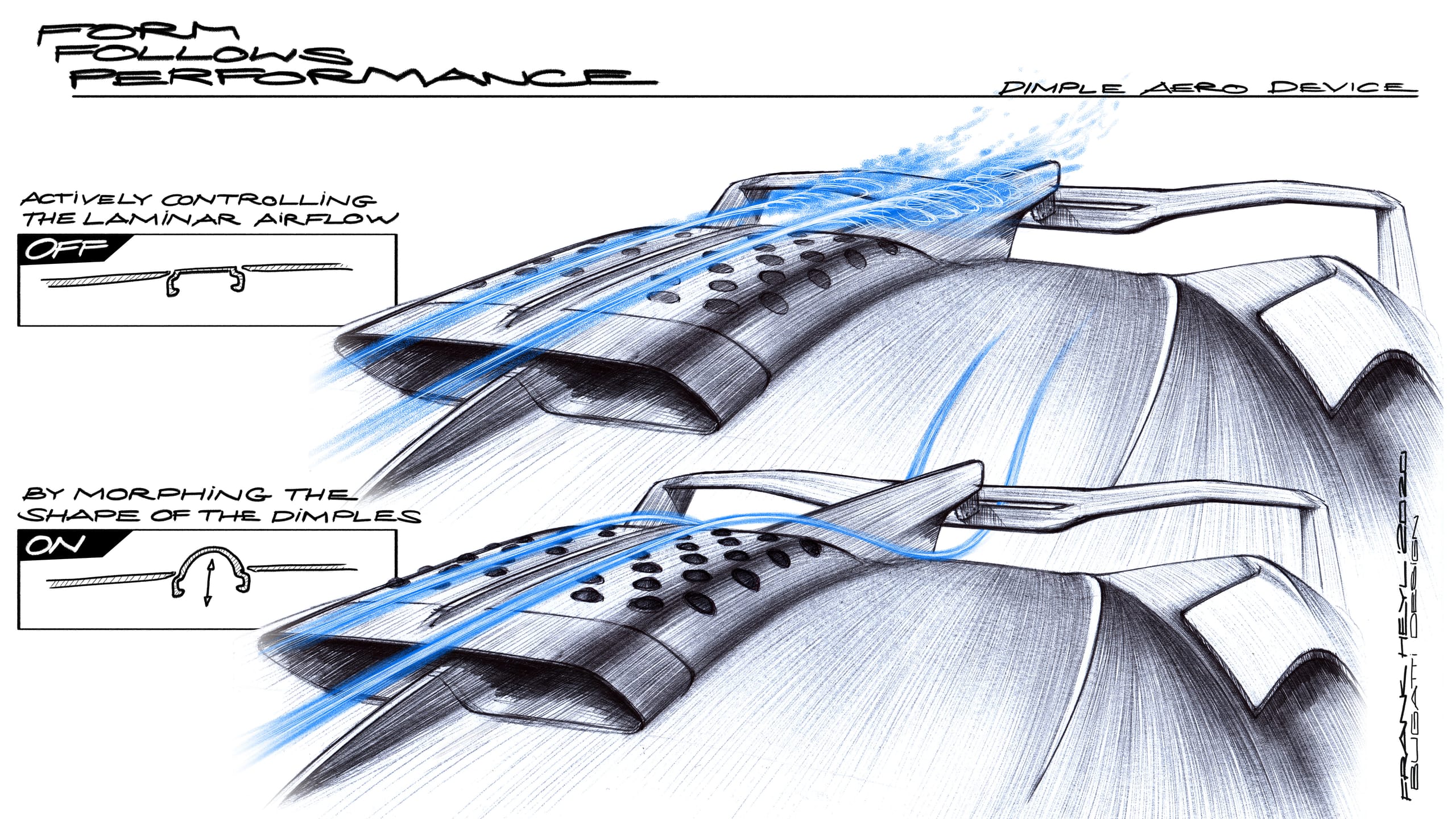 Design sketch showing the Bugatti Bolide dimple aero device — "Form Follows Performance" — with airflow visualisation comparing OFF and ON states