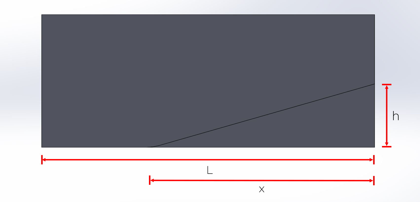 Figure 2: Key diffuser dimensions showing h, x and L