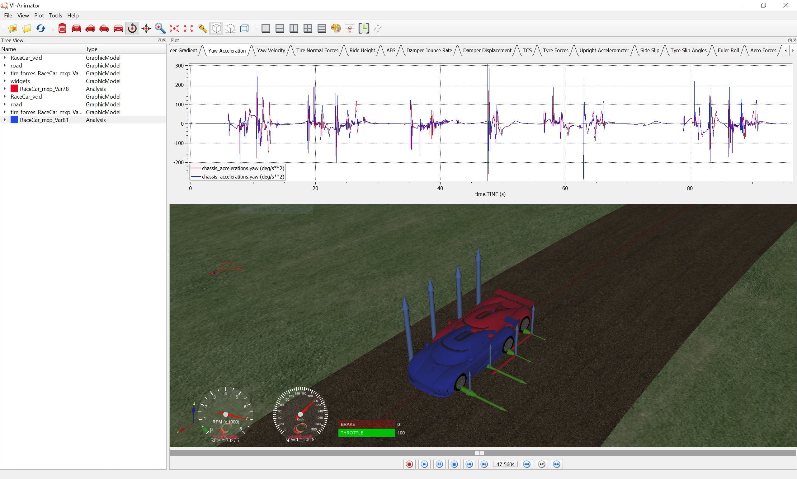 Screencap comparing performance data between simulation variants #78 and #81, showing identical lap times but different handling characteristics and sector performance