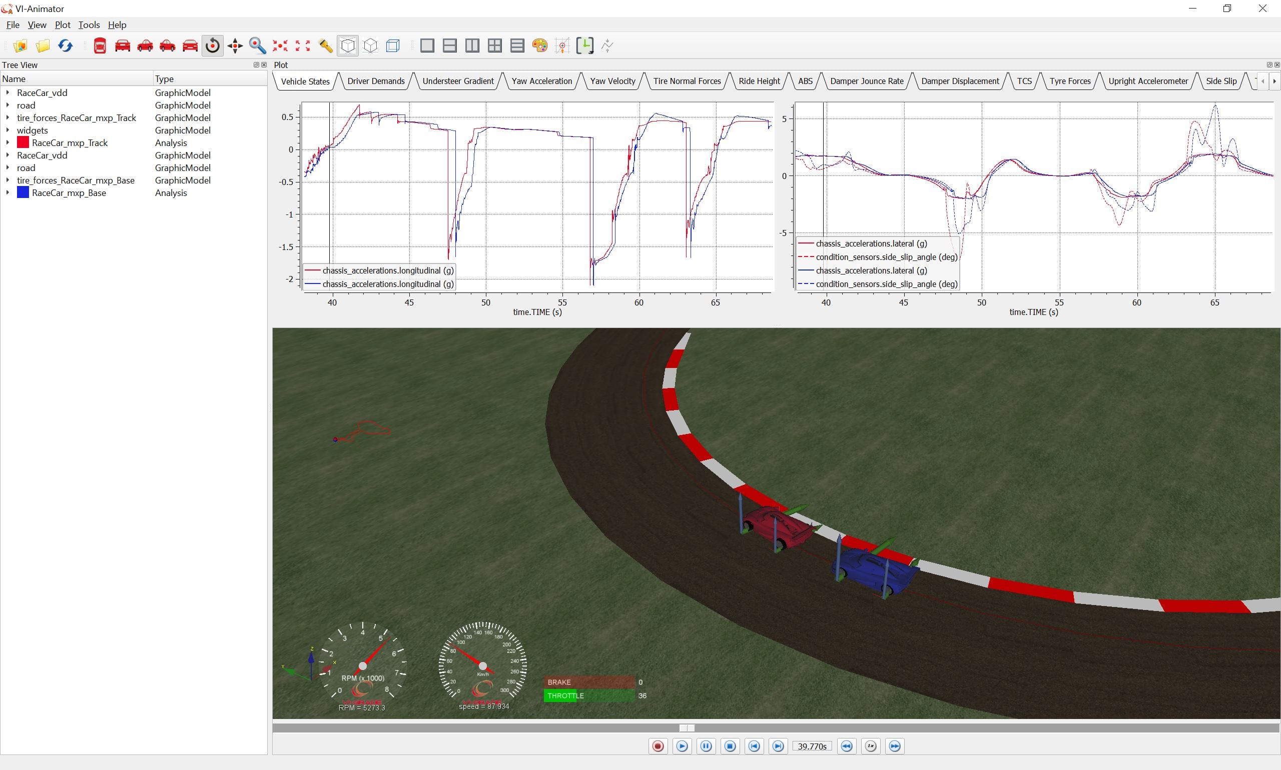 VI-grade data overlay comparing base setup and wider track width, showing differences in peak lateral acceleration values