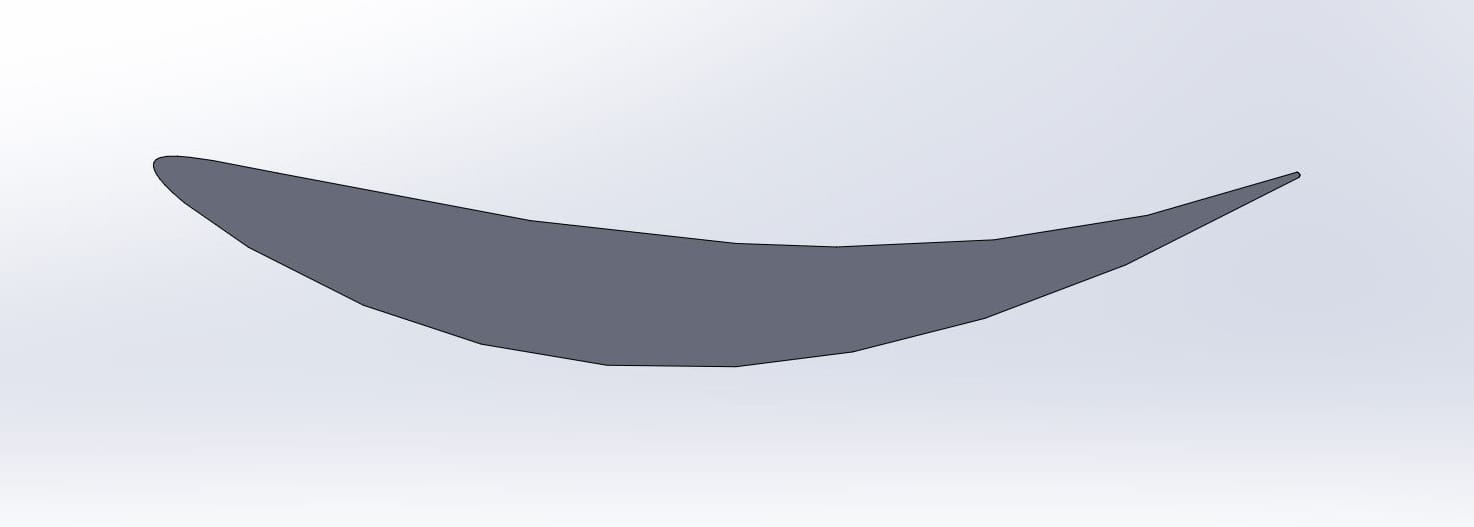 Figure 3: 3D CFD model of the NACA (12)512 aerofoil — the optimal profile selected from the design of experiment
