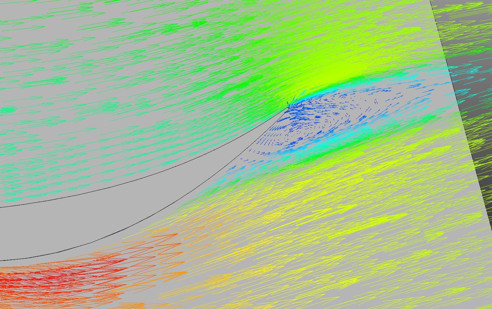Figure 16: CFD velocity arrows at the wing trailing edge showing separated recirculating flow, with arrow size proportional to velocity