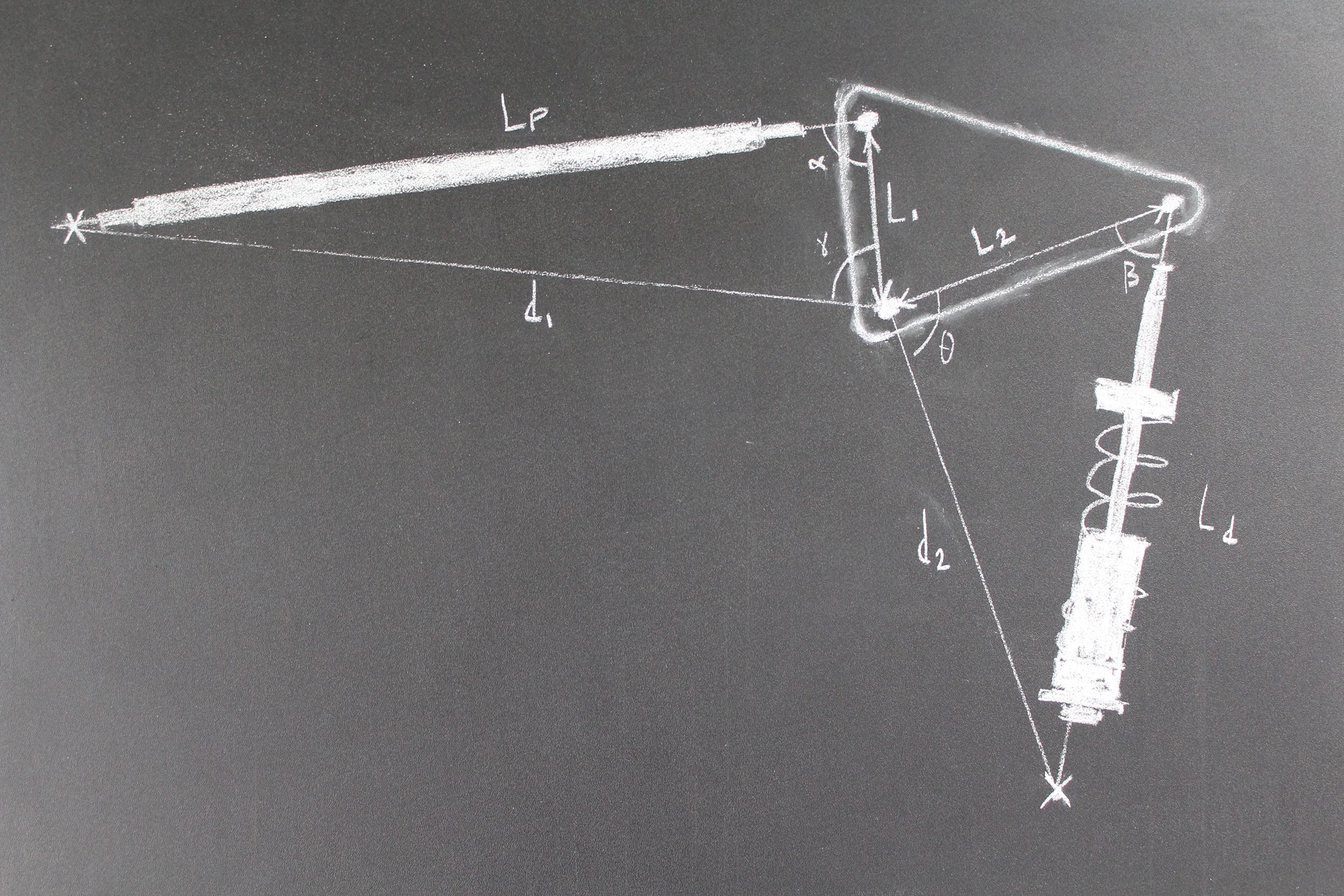 Diagram of the bell crank worked example labelling pushrod length L1, spring radius L2, angles α and β, and connecting dimensions d1 and d2