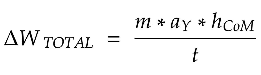Formula for total lateral weight transfer: ΔW = m·aY·h/t